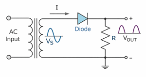 Half Wave Rectifier Circuit