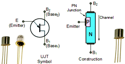 Figure 1. UJT Symbol and Internal Structure.png
