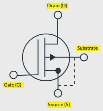 P-Channel Symbol