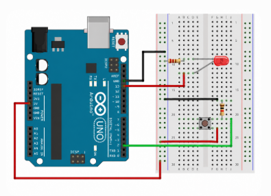 Push button input controlling an LED output