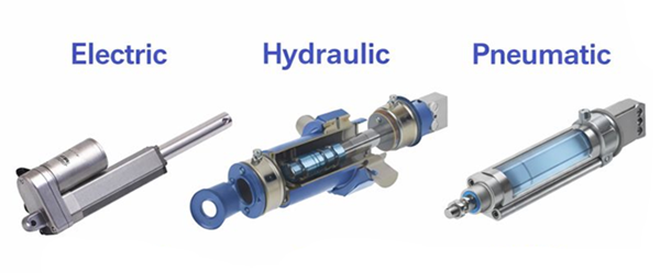 Figure 4. Electric vs Hydraulic vs Pneumatic Linear Actuators.png