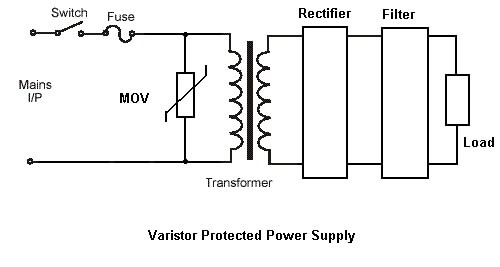  MOV as Voltage Surge Protection Device